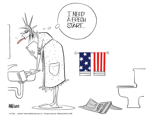 C telnaes 110304